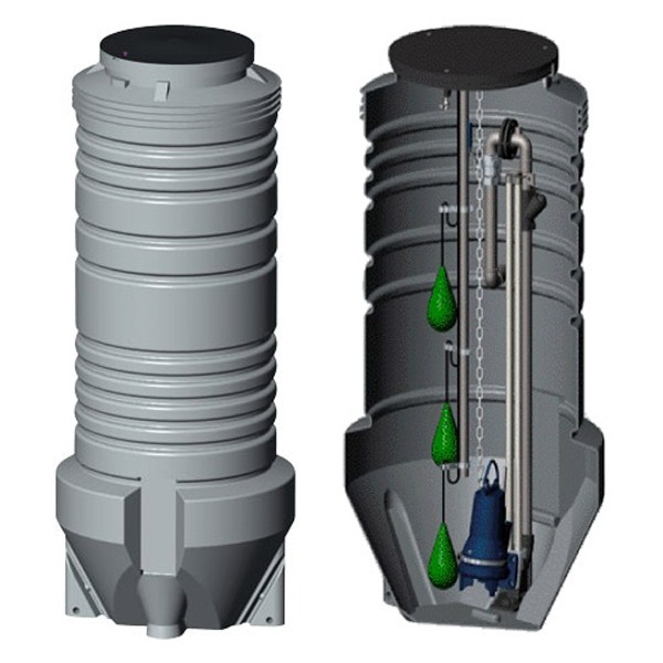 Насосы GRUNDFOS Насосы GRUNDFOS